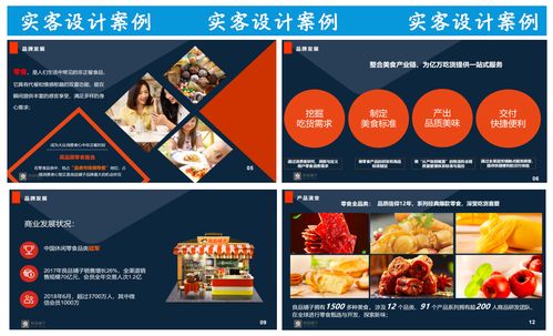 PPT設計、網站建設與廣告設計 北京專業服務概覽及費用指南